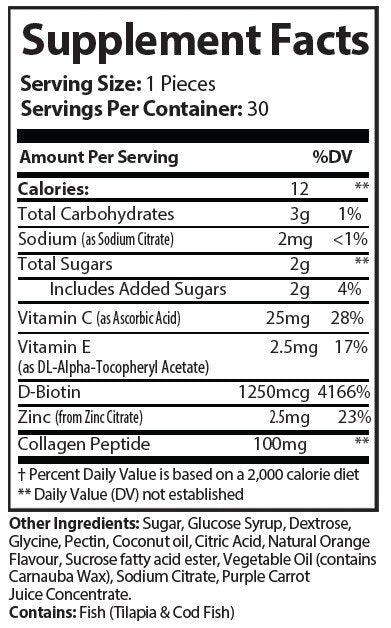Ingredients Image